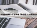 龙岩有趣网站制作流程设计（有创意的网站设计）